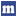 Musik blog